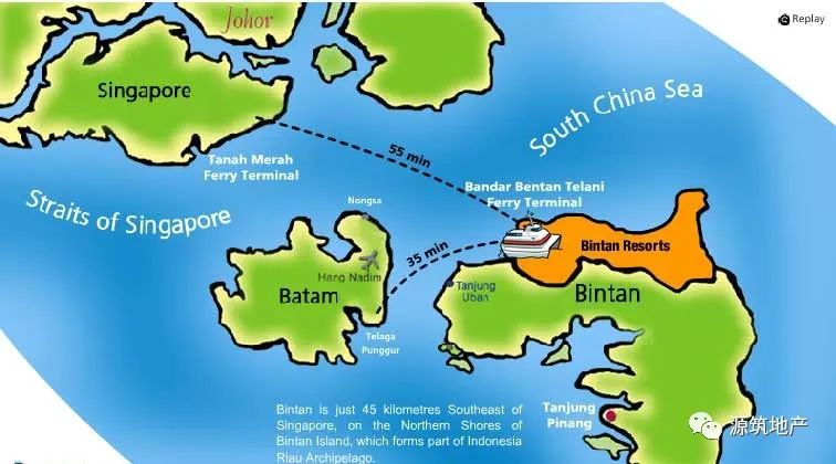 浅谈巴丹岛的发展史