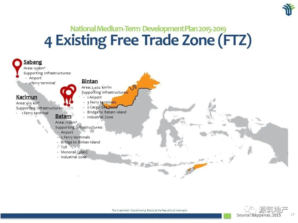 印尼有哪些自由贸易区及其优势？
